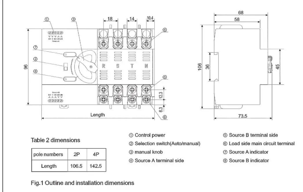 O módulo automático do interruptor de transferência do poder duplo, interruptores, gerador elétrico parte, 63A, 100A, 4P, ATS