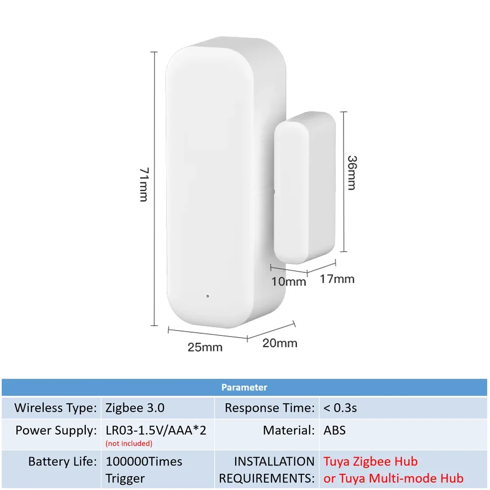 Tuya Zigbee Tür Sensor Fenster Sensor Kontakt Sensor Für Smart Home Smart Leben APP Fernbedienung Kompatibel mit Alexa