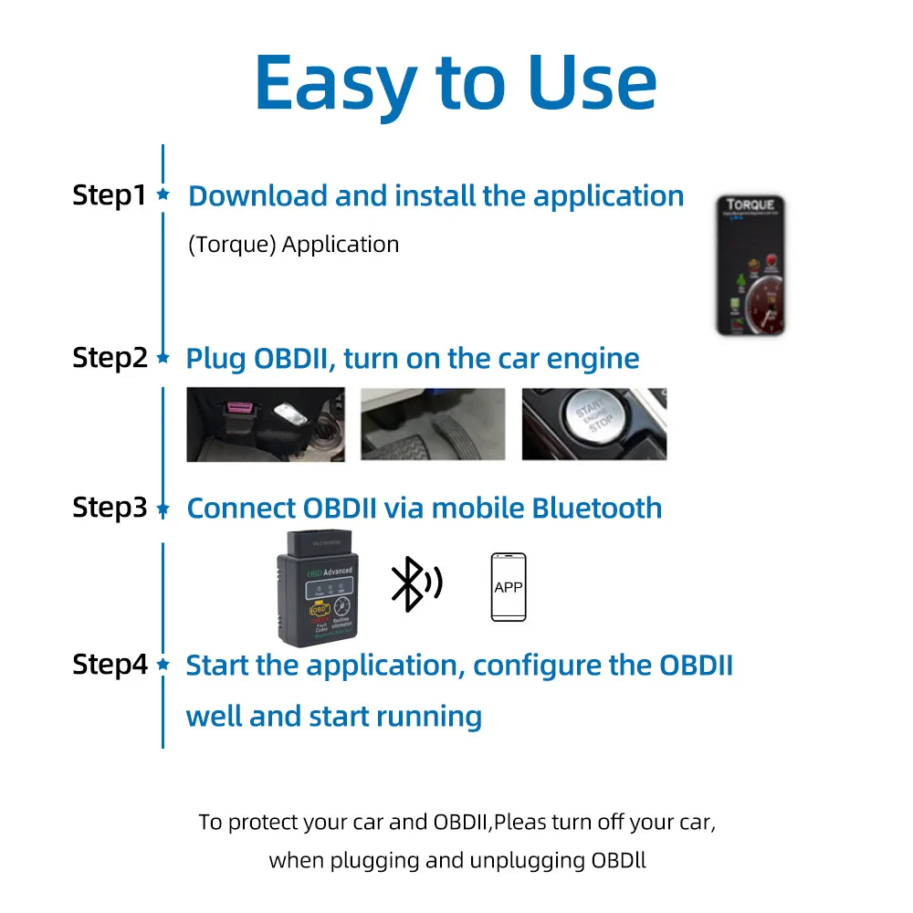 Herramientas de diagnóstico automotriz, escáner OBD2 Compatible con Bluetooth, lector de código V1.5, escáner de diagnóstico OBDII para Android IOS Windows