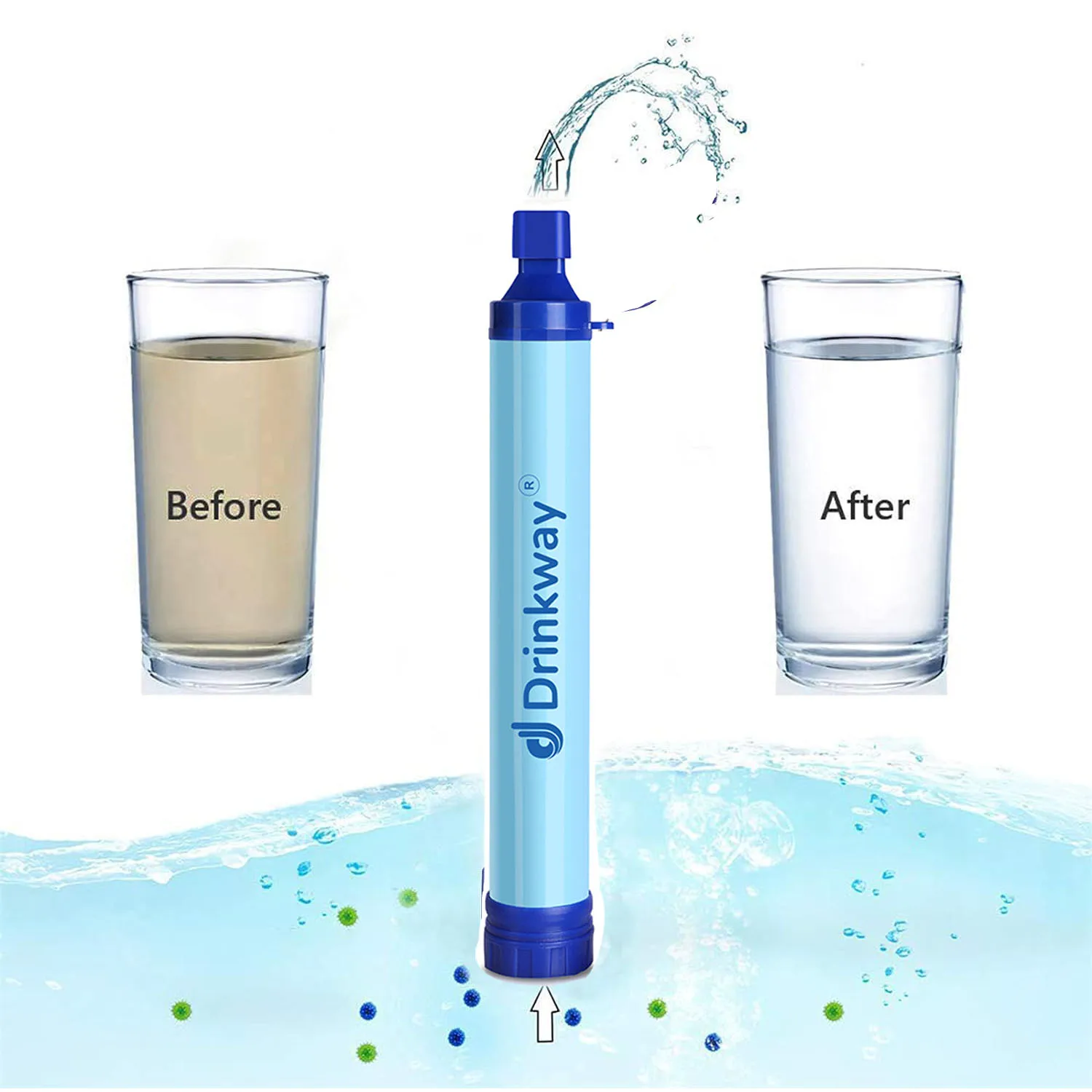Wasserfilter-Strohhalm für den Außenbereich, tragbare Notfall-Überlebensausrüstung für Camping, Wandern und Wasserreinigung, persönliche Filterausrüstung