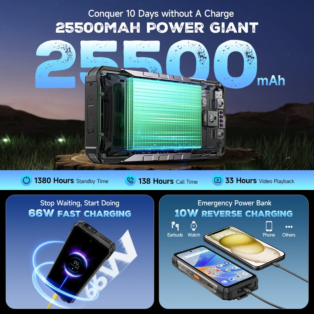 【2025 New】Ulefone Armor 34 Pro 5G AI Rugged Phone Smartphone Android 15 32GB+512GB 25500mAh Night Camera Built-in Projector