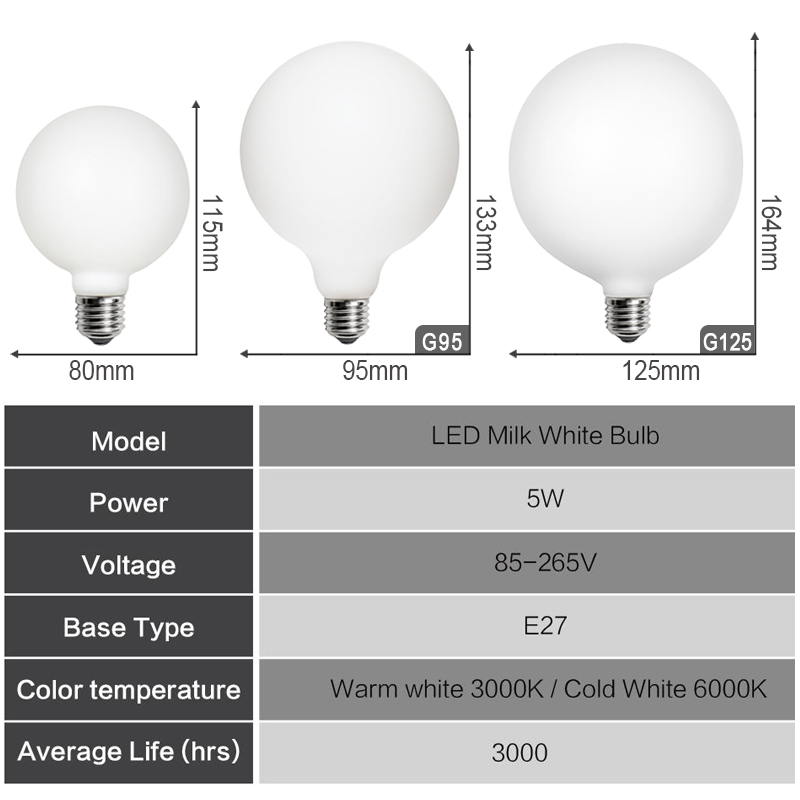 Big LED Bulb E27 85-265V G80 G95 G125 Energy Saving Global Light Lampada Ampoule LED Milky Light Bulb
