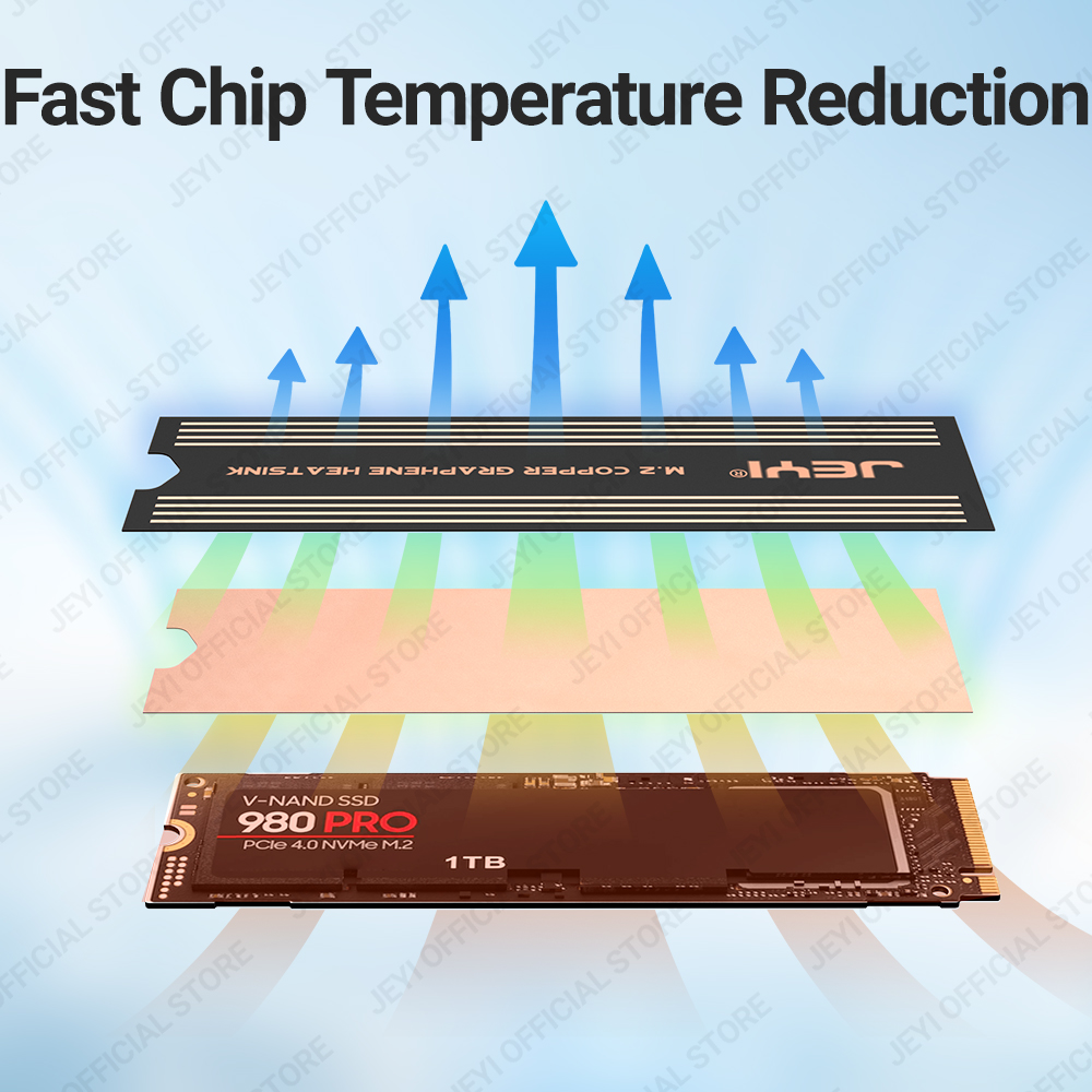 Radiator JEYI Graphene 2280 2242 2230 M.2 SSD, dwuwarstwowy radiator grafenowy i chłodnica z folii miedzianej do laptopa