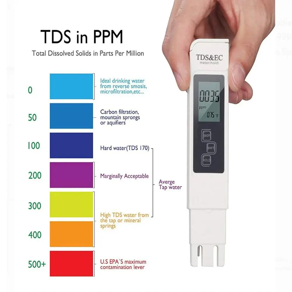 Misuratore digitale per acqua TDS EC (autonomia 0-9990) - Penna rilevatore multifunzionale di PPM/Temp/Purettura con LCD bianco