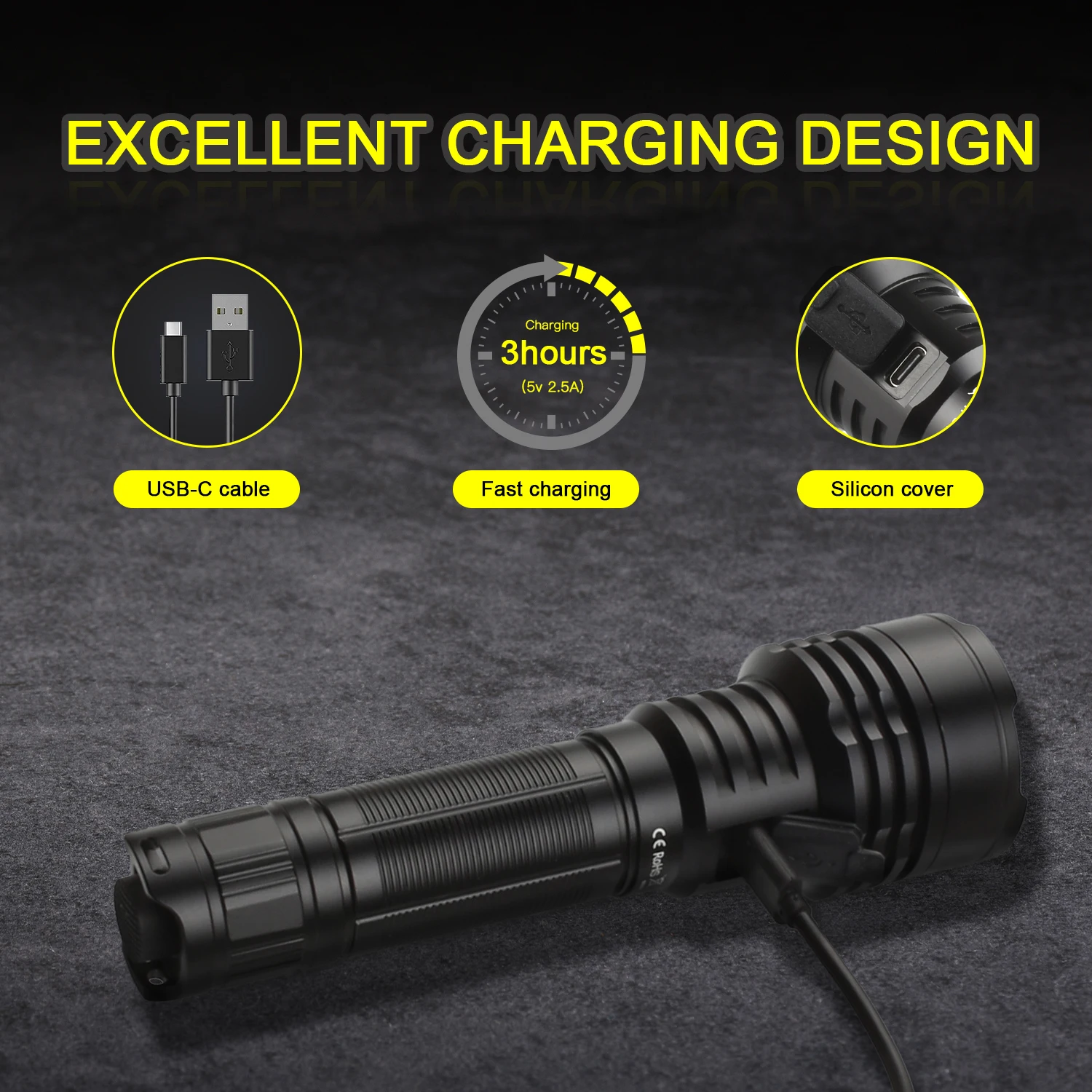 Sofirn C8L 21700 linterna táctica potente 3100lm XHP50D HI LED antorcha EDC tipo C recargable Camping pesca caza linterna