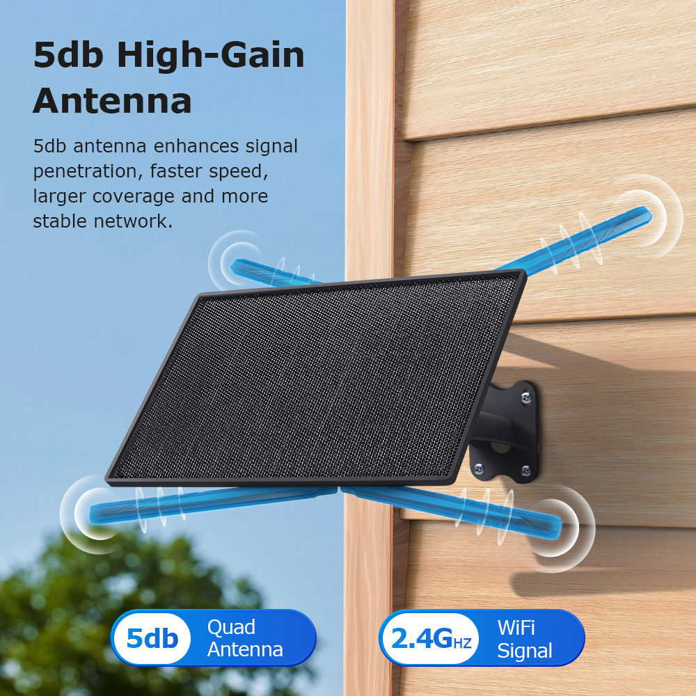 SHIWOJIA 10W 4G SIM Card Solar Router With Solar Panel  20100mAH Battery Waterproof