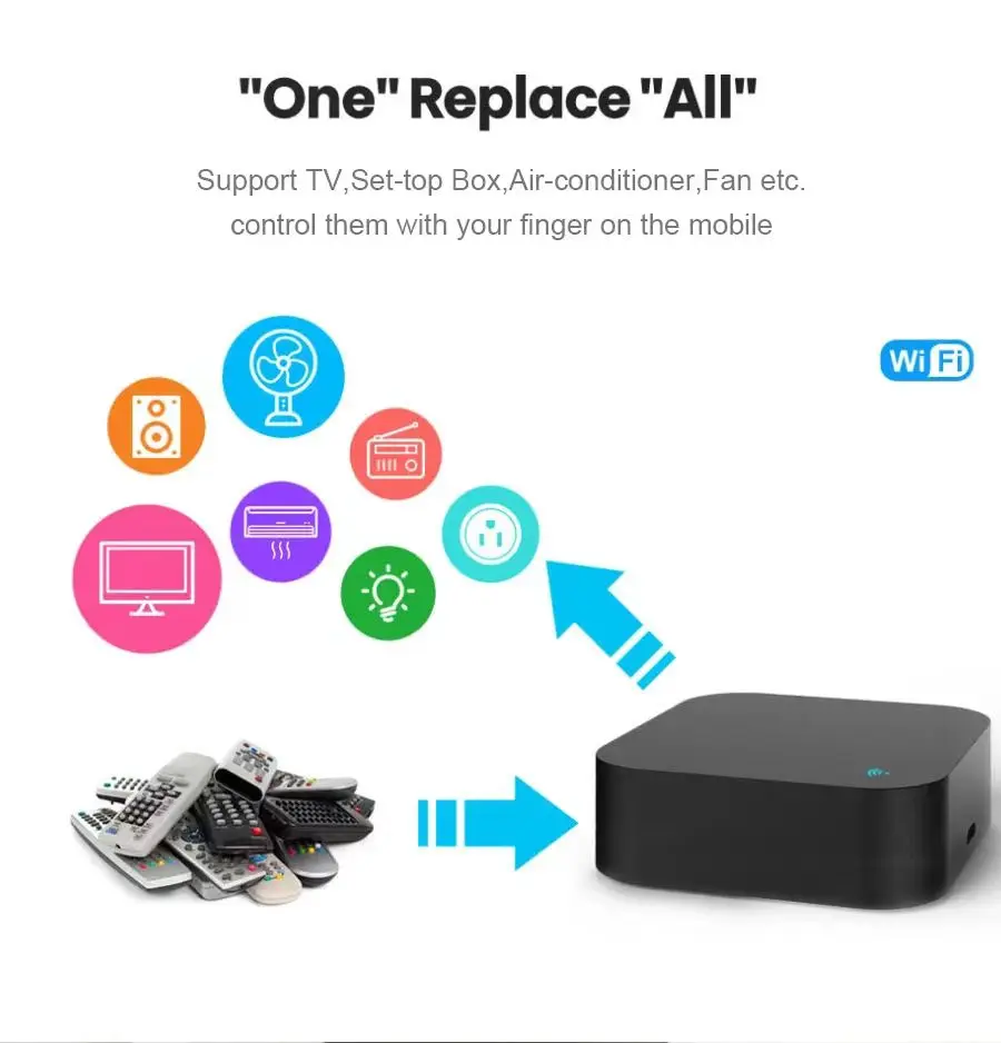 Zigbee-mando a distancia Universal para el hogar, dispositivo con WiFi, infrarrojos, para TV, DVD, funciona con Google Home