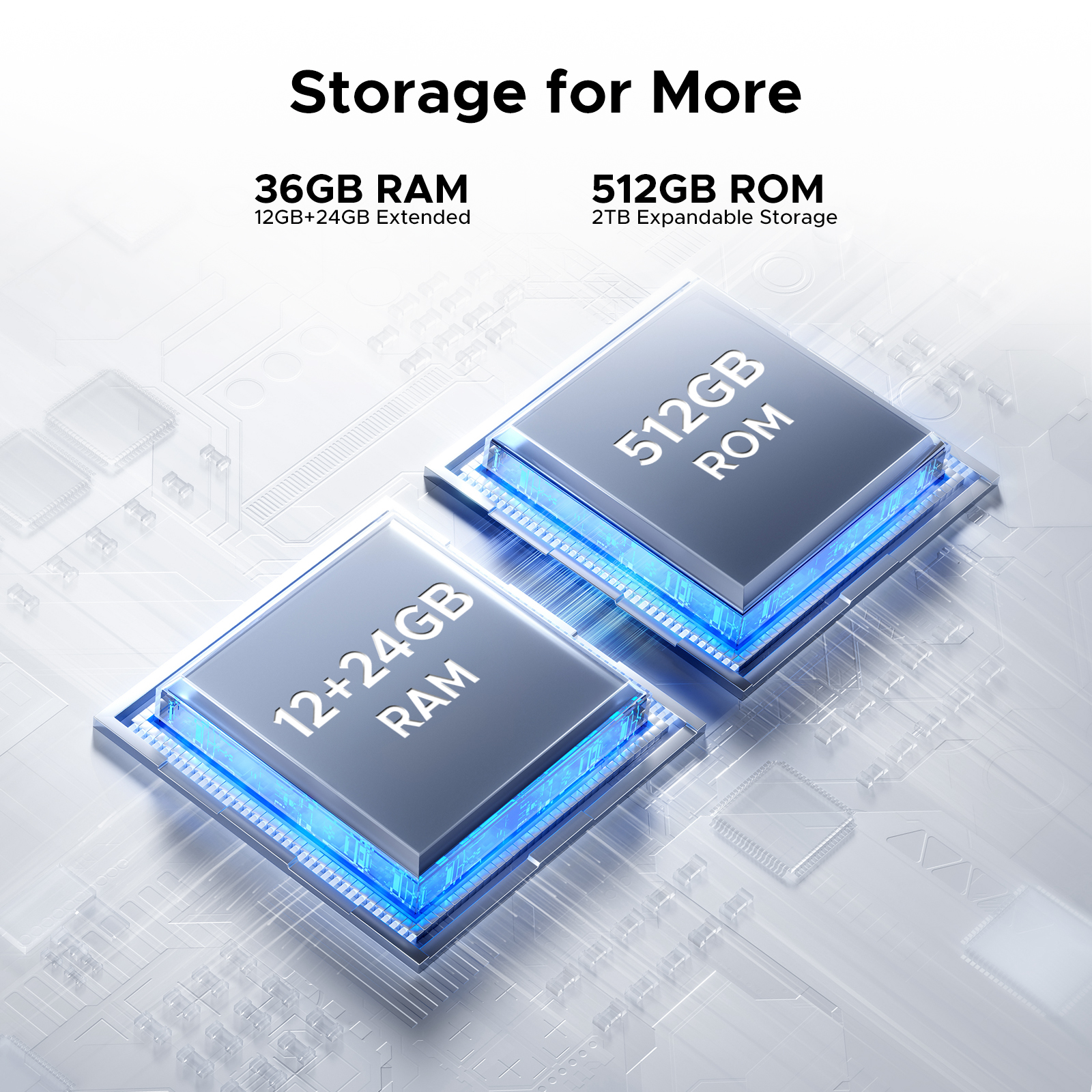 Doogee Note59 Pro+ 5g Smartphone Android 15 6,75" 120Hz Mobiltelefon 12Gb Ram 512Gb Rom 6250Mah Akku Globale Version NFC-Telefon