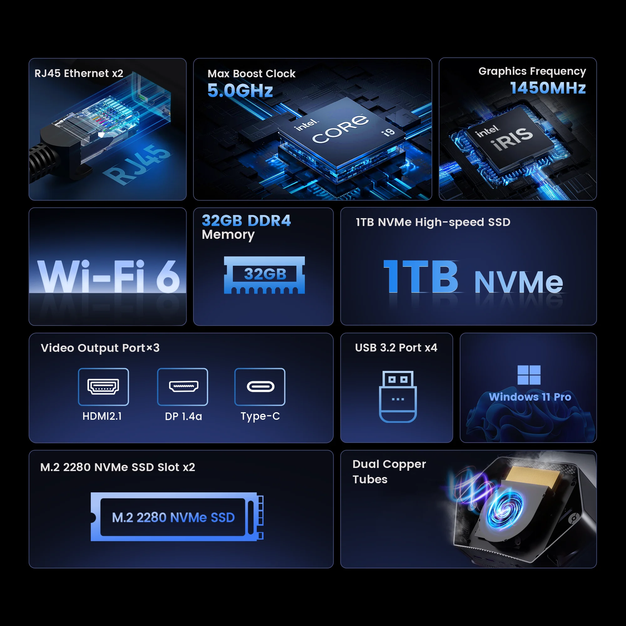 N-one Intel i9 12900H Mini PC Ultra 14 Cores, 20 Threads Windows 11 Pro 32GB DDR4 1TB SSD Dual-Band WiFi 6/BT5.2 voor thuis, kantoor