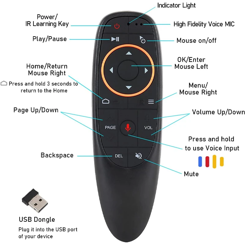 G10S Air Mouse Voice Remote Control 2.4G Wireless Gyroscope IR Learning for H96 MAX X88 PRO Android TV Box HK1