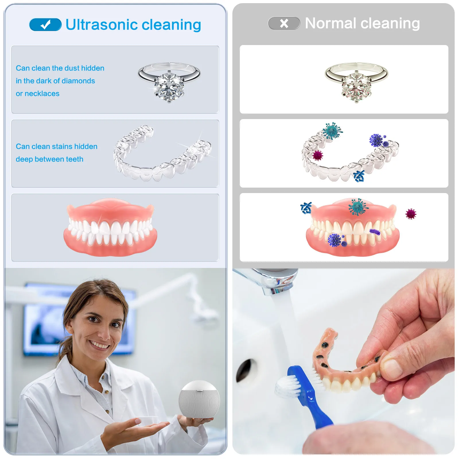 ทําความสะอาดอัลตราโซนิกแบบพกพา Retainer ฟันปลอมเครื่องทําความสะอาดจับเวลา Immersion เครื่องซักผ้าสําหรับ Mouth-Guard Aligner นาฬิกาเครื่องประดับ