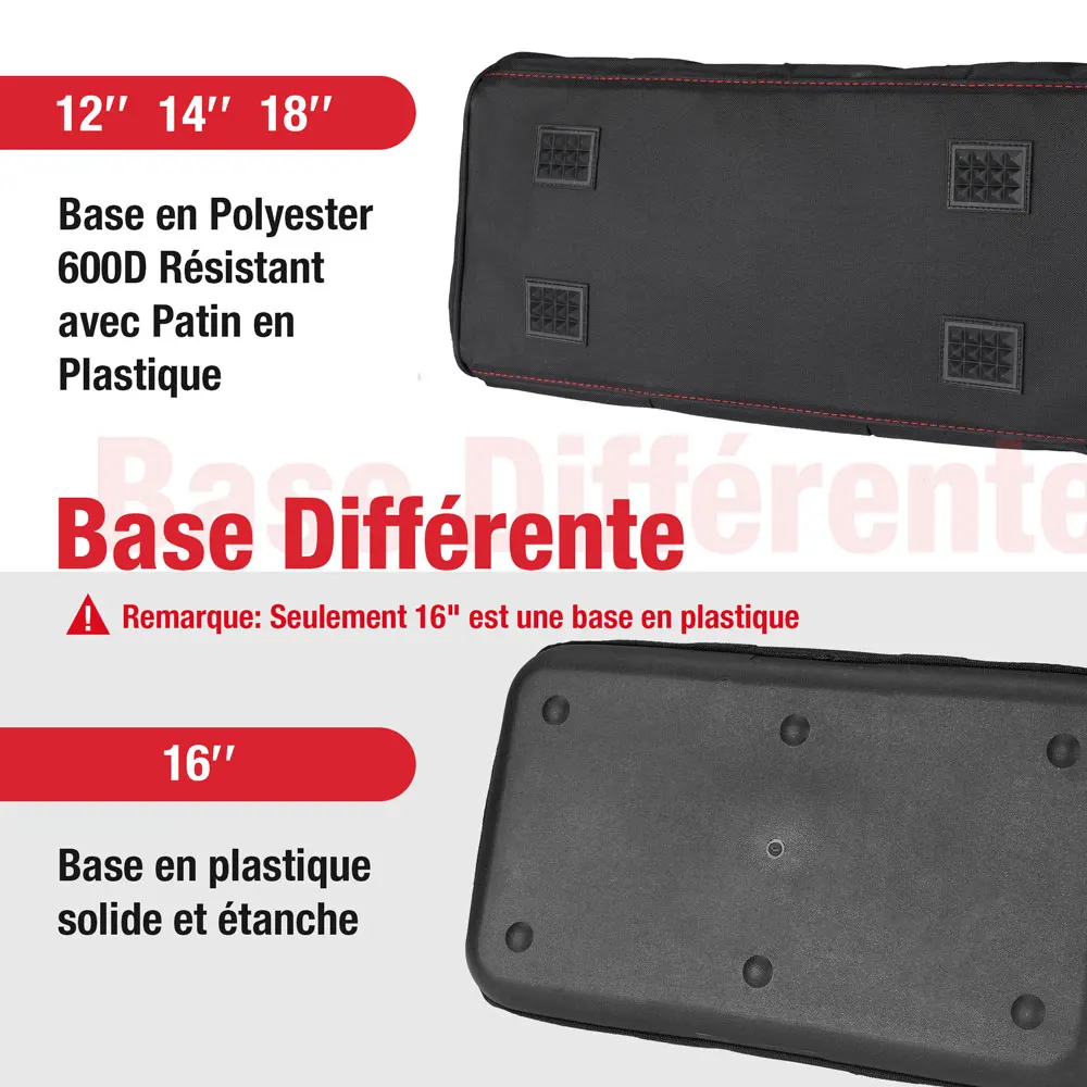 WORKPRO — Sac à outils multifonctions imperméable, contenants portables en toile idéaux pour électricien, usage lors de réparation ou installation de système chauffage, ventilation et climatisation