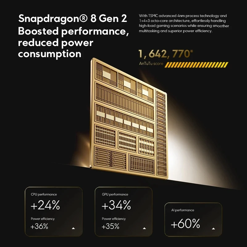 POCO F6 Pro versión Global Smartphone , Snapdragon, nuevo®8 Gen 2 120W HyperCharge 6,67 ''120Hz DotDisplay 50MP Cámara NFC 5G