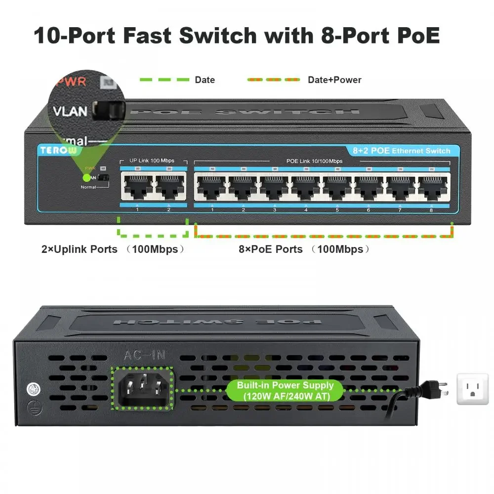 TEROW-conmutador POE de 8 puertos Gigabit Swich POE 6, 4 puertos, 1000Mbps, conmutador Ethernet, divisor de red, concentrador RJ45 para enrutador Wifi, cámara IP