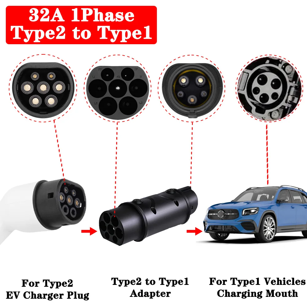EV 充電器アダプター コンバーター タイプ 2 からタイプ 1 EV SAE J1772 から GBT EV 充電器コネクター タイプ 2 から GBT 電気自動車用