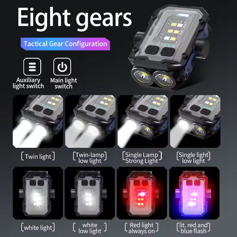 High Power Led Flashlight Led Strong Self Defense Supplies Tactical Flashlight Ultra Powerful Rechargeable Self-defense Headlamp