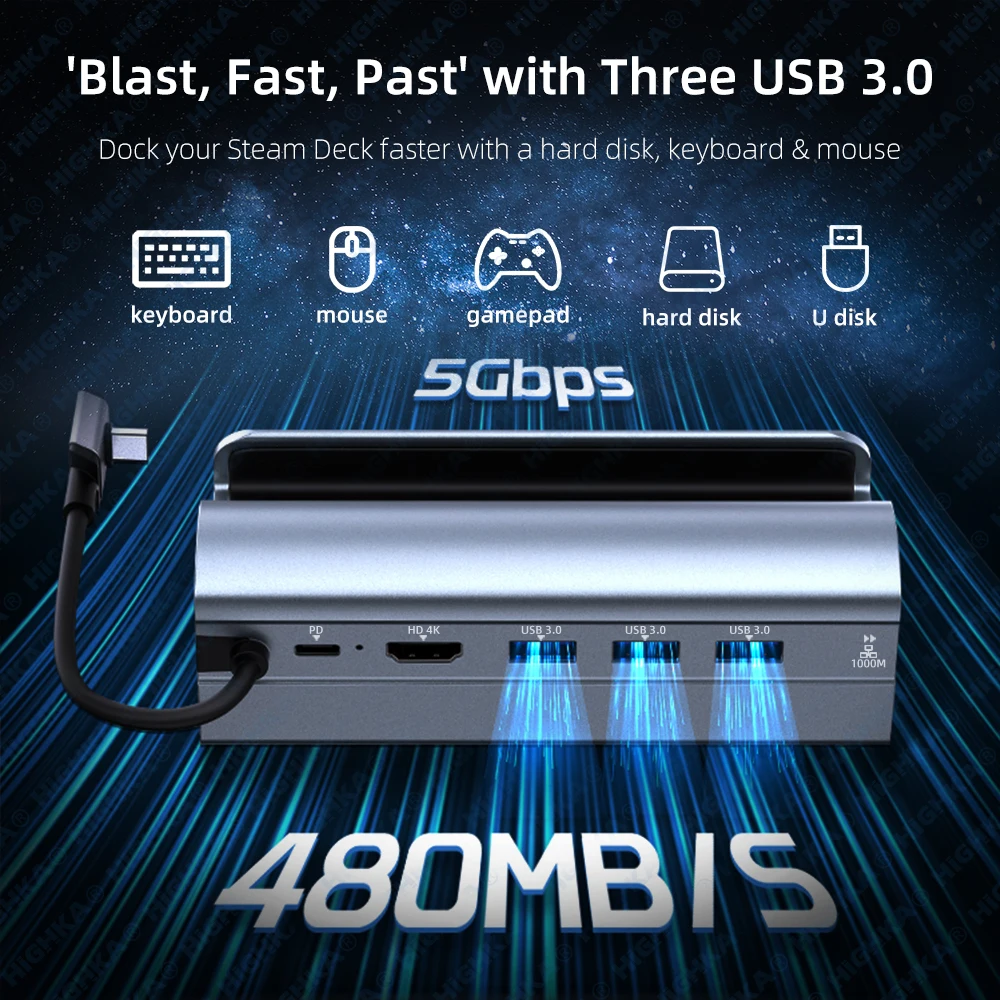 Steam Deck Dock 6 in 1 Steam Deck Rog Ally Docking Station Ständer Zubehör 3*USB 3.0 HDMI 4K@60Hz Gigabit Ethernet PD 60W Hub