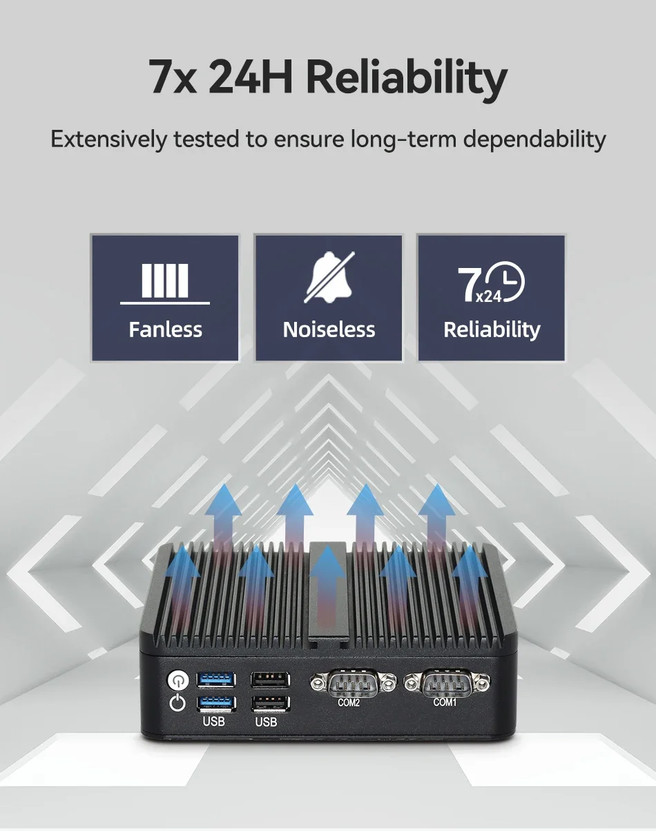 Procesador Intel N100 Mini ordenador Industrial sin ventilador 4x puertos LAN 2x COM RS485 RS232 Win11 Linux Pfsense Firewalls Router suave