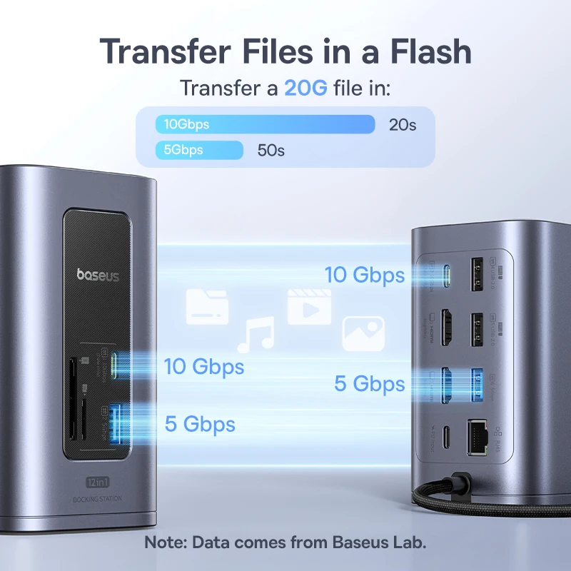 Baseus 12-in-1 USB C HUB auf HDMI 4K@60Hz Dual Display USB 3.2 Adapter mit RJ45 SD TF PD 100W Dockingstation für Windows Mac Hub