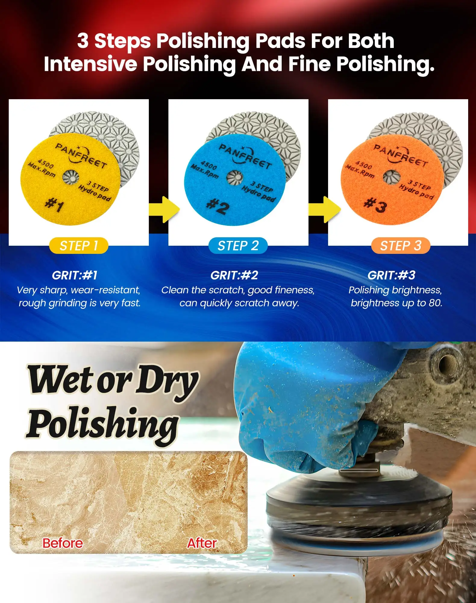 Panfreet Wet/Dry 3 Step 4 Inch Diamond Polishing Pads Granite Polishing Pads for Granite Quartz Marble Concrete Terrazzo