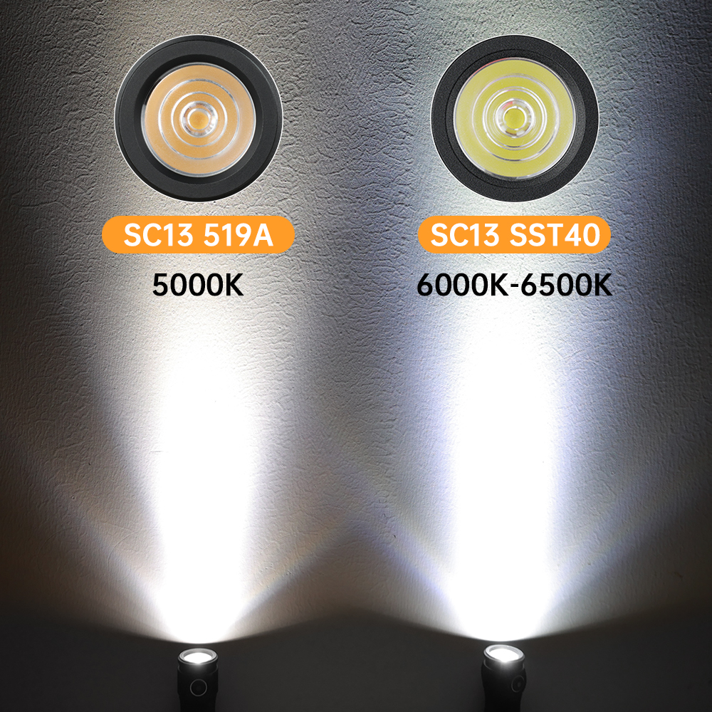 Sofirn SC13 Black Green SST40 LED 1300lm Mini Tactical 18350 Flashlight 6000K Keychain Emergency Torch