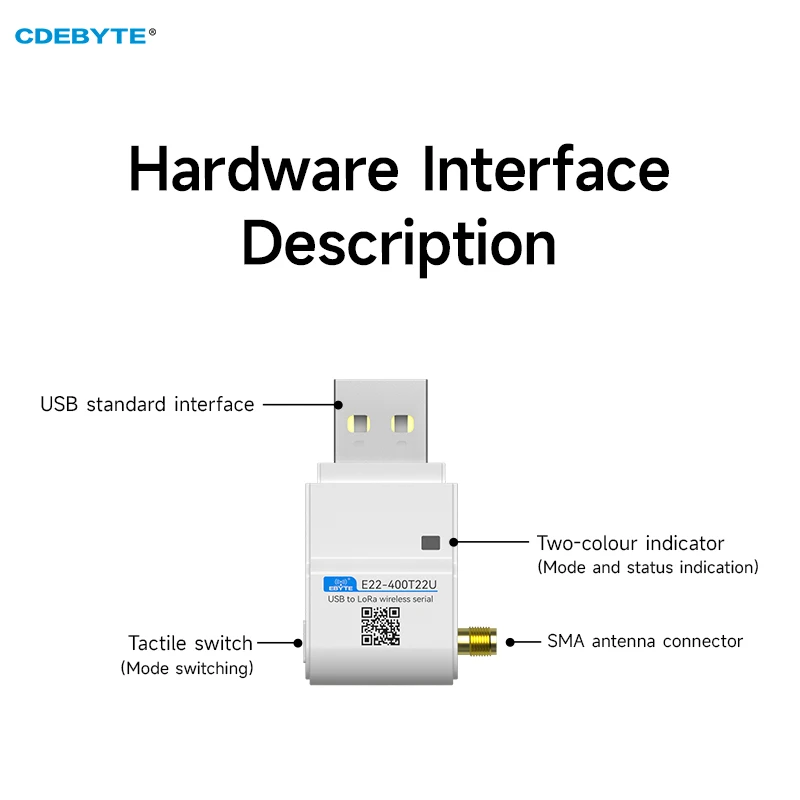 Lora modul 400mhz usb schnitts telle cdebyte E22-400T22U 22dbm ferne 5km dip drahtloses modul mit antenne rssi lbt