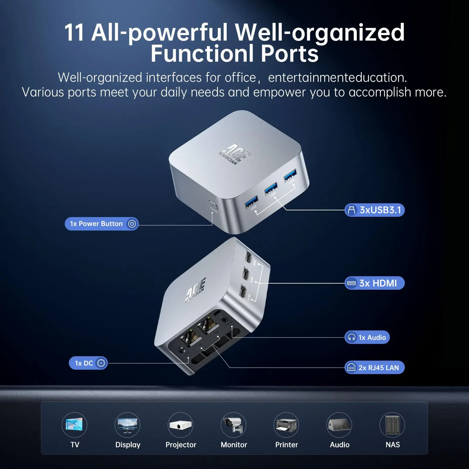 ACEMAGIC T8Plus Mini PC Intel Alder Lake N100 16 GB LPDDR5 RAM 512 GB Rom Windows 11 BT4.2 Wifi5 4K UHD Computer Desktop