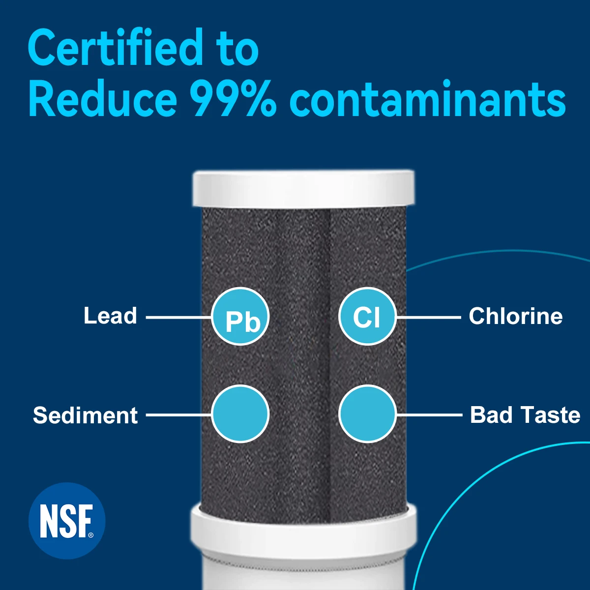 ALTHY ก๊อกน้ําสแตนเลสระบบเครื่องกรองน้ําประปาที่ผ่านการรับรอง NSF ช่วยลดสารตะกั่ว คลอรีน และรสชาติไม่ดีในครัว