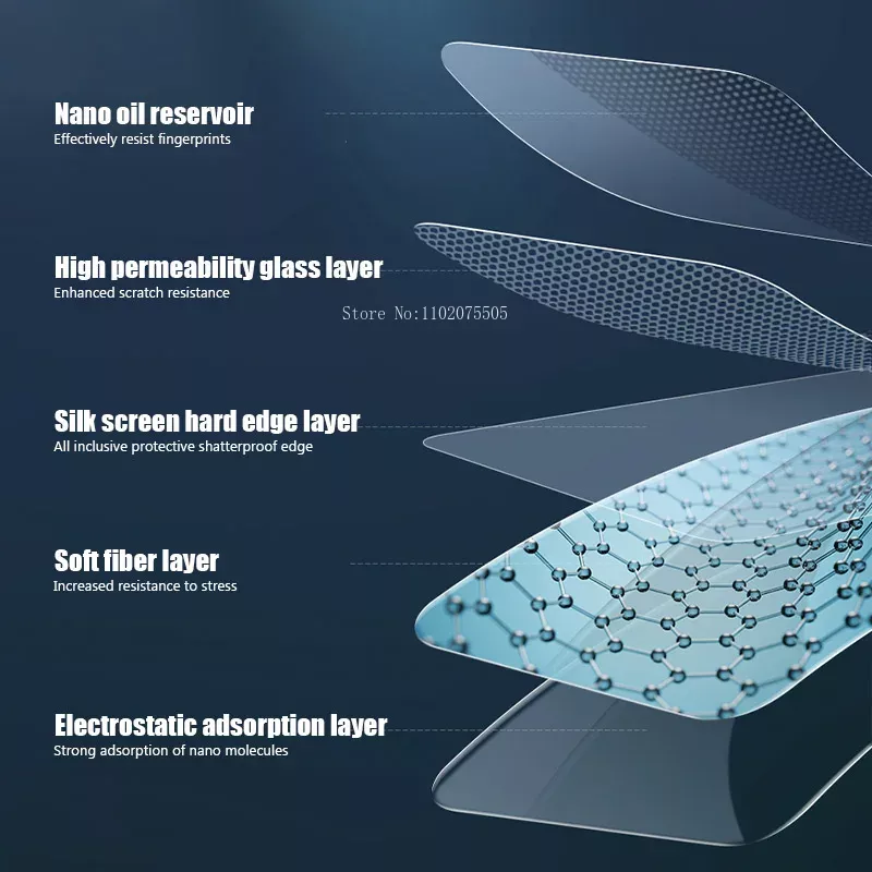 4 Uds cubierta de pantalla completa protectora de vidrio templado para Xiaomi Redmi 8 8A 7 7A 6A 6 K30 Note 8 8T 7 6 Pro envío rápido gratis