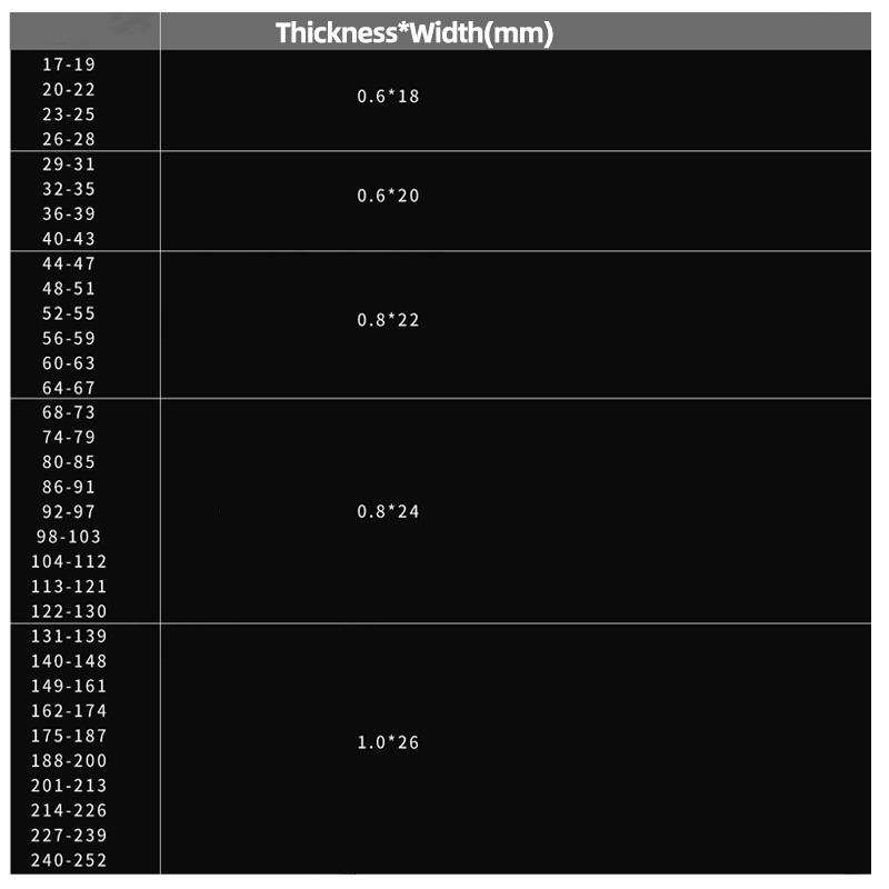 High Quality Stainless Steel Hose Clamp Exhaust Air Water Pipes Durable Sealing Powerful Strength Repair Welding Tools 17-252mm