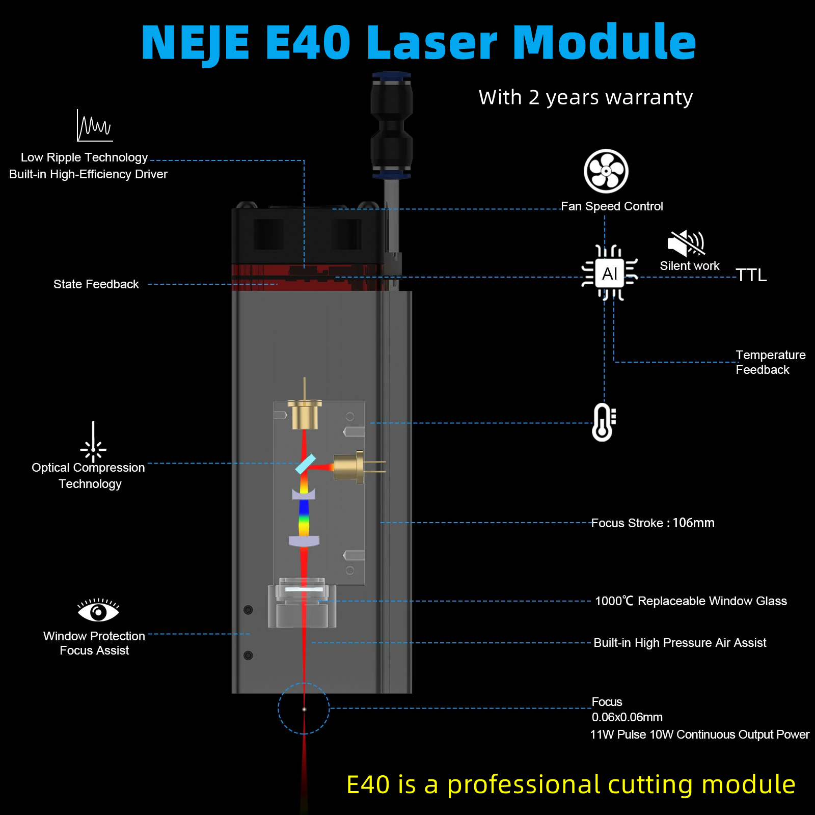NEJE Laser Module 80W High Power CNC Laser Head With Air Assist TTL Module Set For Diy Laser Engraver Machine Wood Metal Cutting