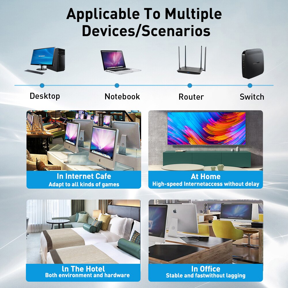 Ethernet Cable Cat6 Lan Shielded Cable UTP Cat 6 Gigabit RJ45 ShieldedSplitter Network Cable Router RJ45 Twisted Pair Patch Cord