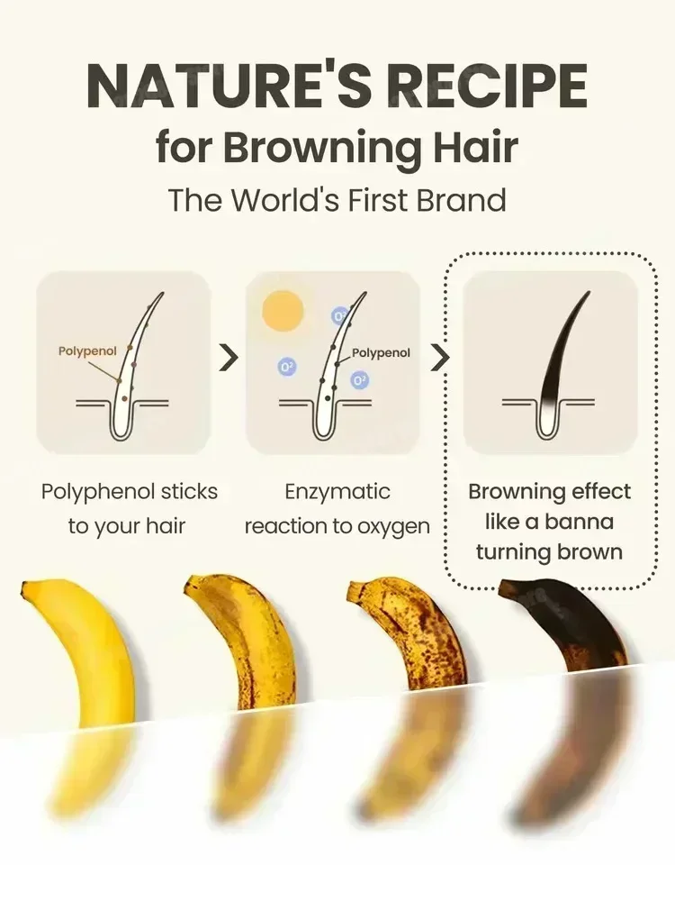 Soro de essência capilar anti-cinza natural e saudável de cabelo branco a preto