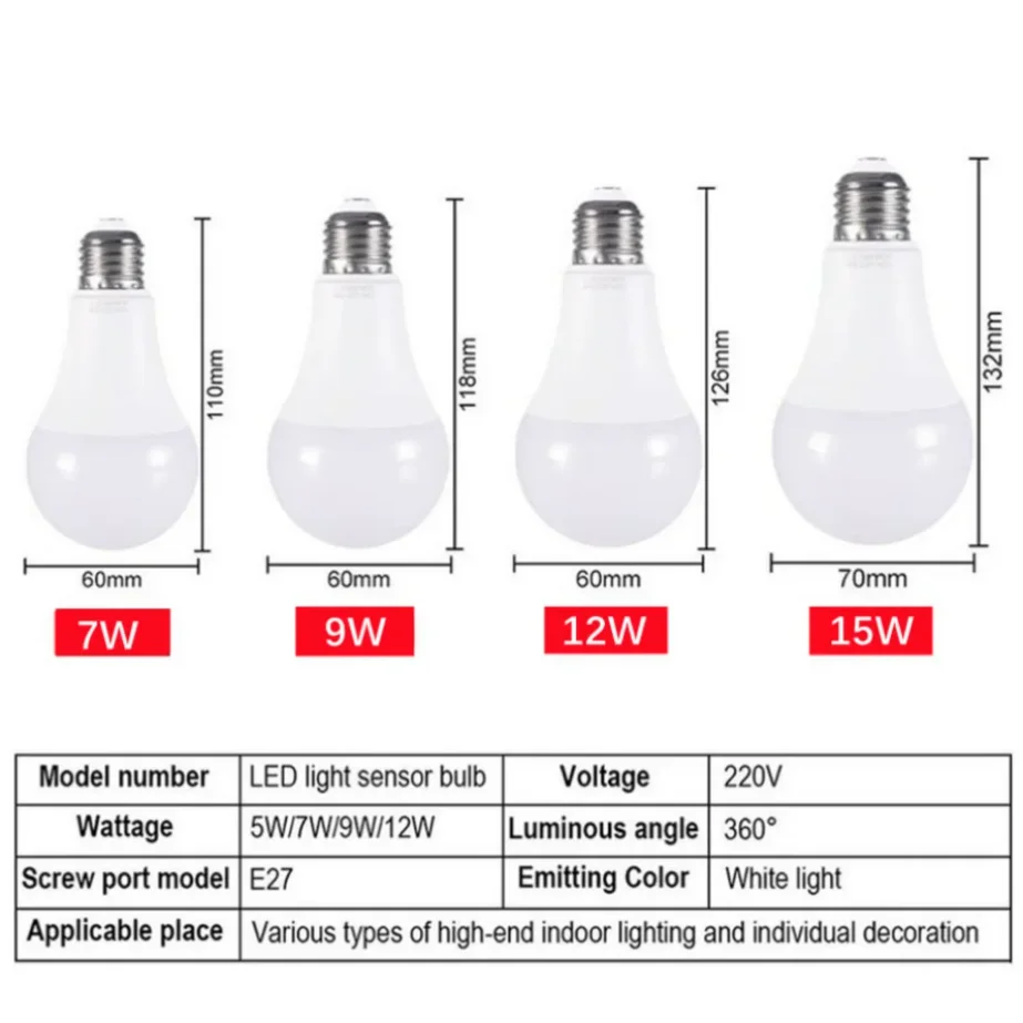 LED E27 Light Control Sensor Light Bulb 15W 12W 9W 7W 5W AC85-265V Day Night Light Auto ON OFF Patio Porch Smart Lamp for Garden