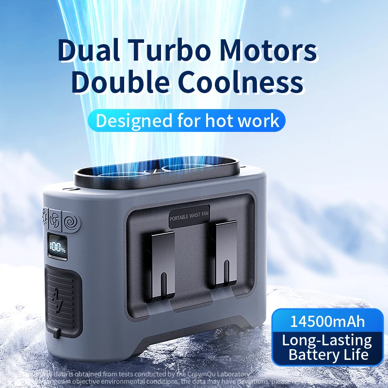 Socoolfan 14500 mAh Outdoor-Ventilator, tragbar, Taille, hängender Hals, starke Ventilatoren mit zwei Lüftungsschlitzen für Reisen, Sport, Kurier, Arbeiten im Freien