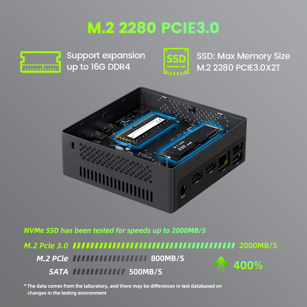 TexHoo Mini PC Intel N150 N100 Windows 11 Pro Supports up to 16GB DDR4 2T NVME SSD USB3.2 Dual HDMI Desktop Gaming Computer