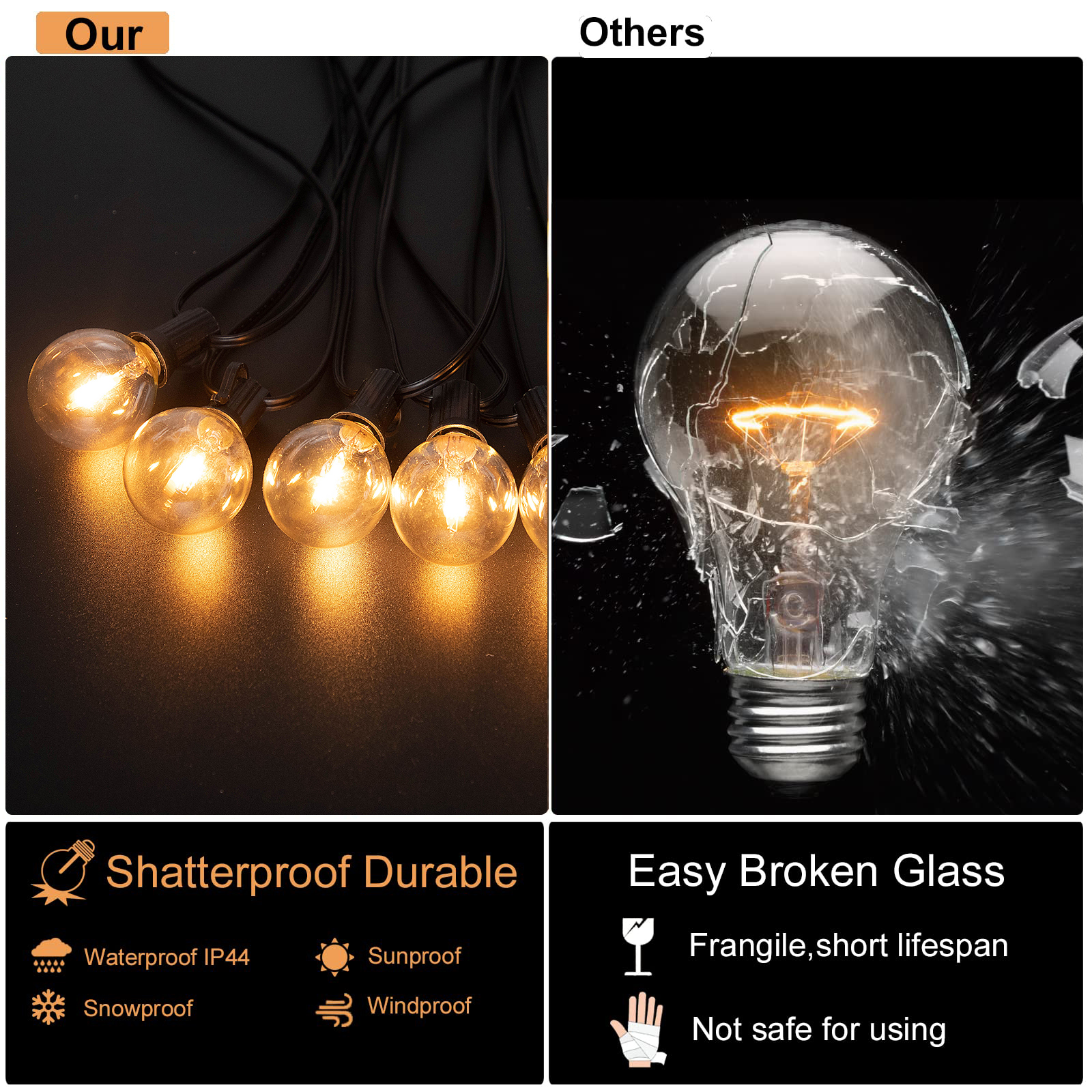 Kunststoff G40 DC3V Ersatzlampen für Solar-Lichterketten E12-Schraubfassungen Bruchsichere dekorative LED-Lampe RV Camper-Beleuchtung