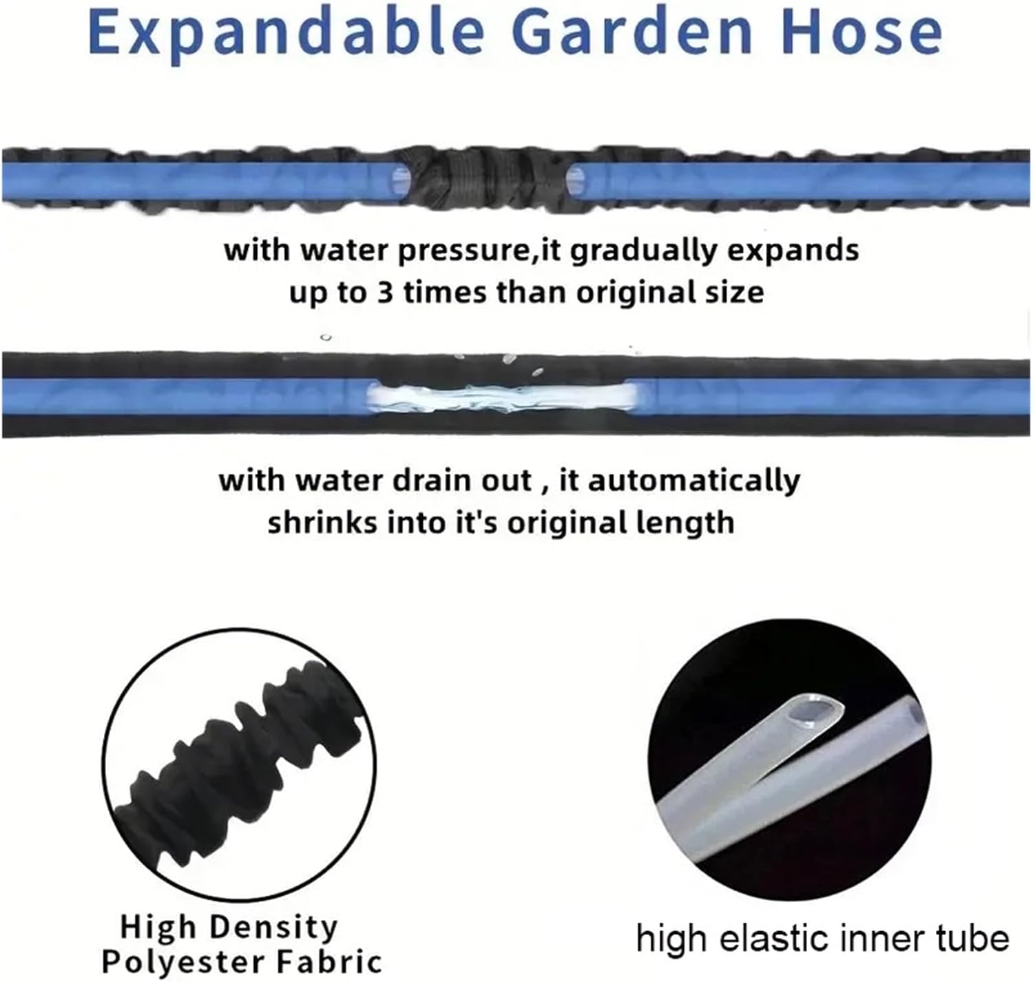 25/50/75/100 FT Pocket Hose Silver Bullet Turbo Shot Nozzle Multiple Spray Patterns Expandable Garden Hose  Fittings