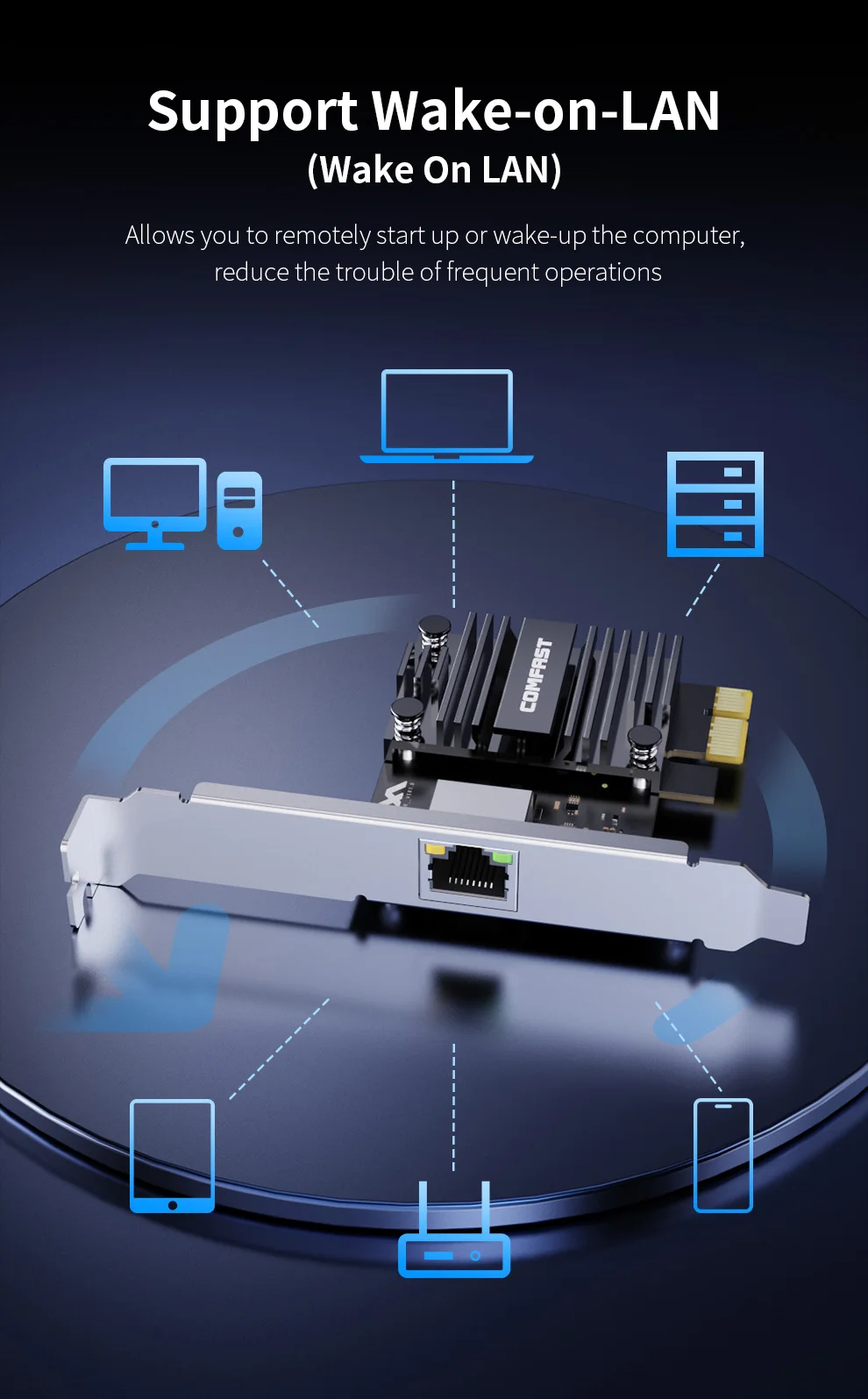 Карта сетевого контроллера Comfast PCI-E Ethernet PCI-E, беспроводной адаптер-конвертер, адаптер расширения для Windows 7/10/11/Linux