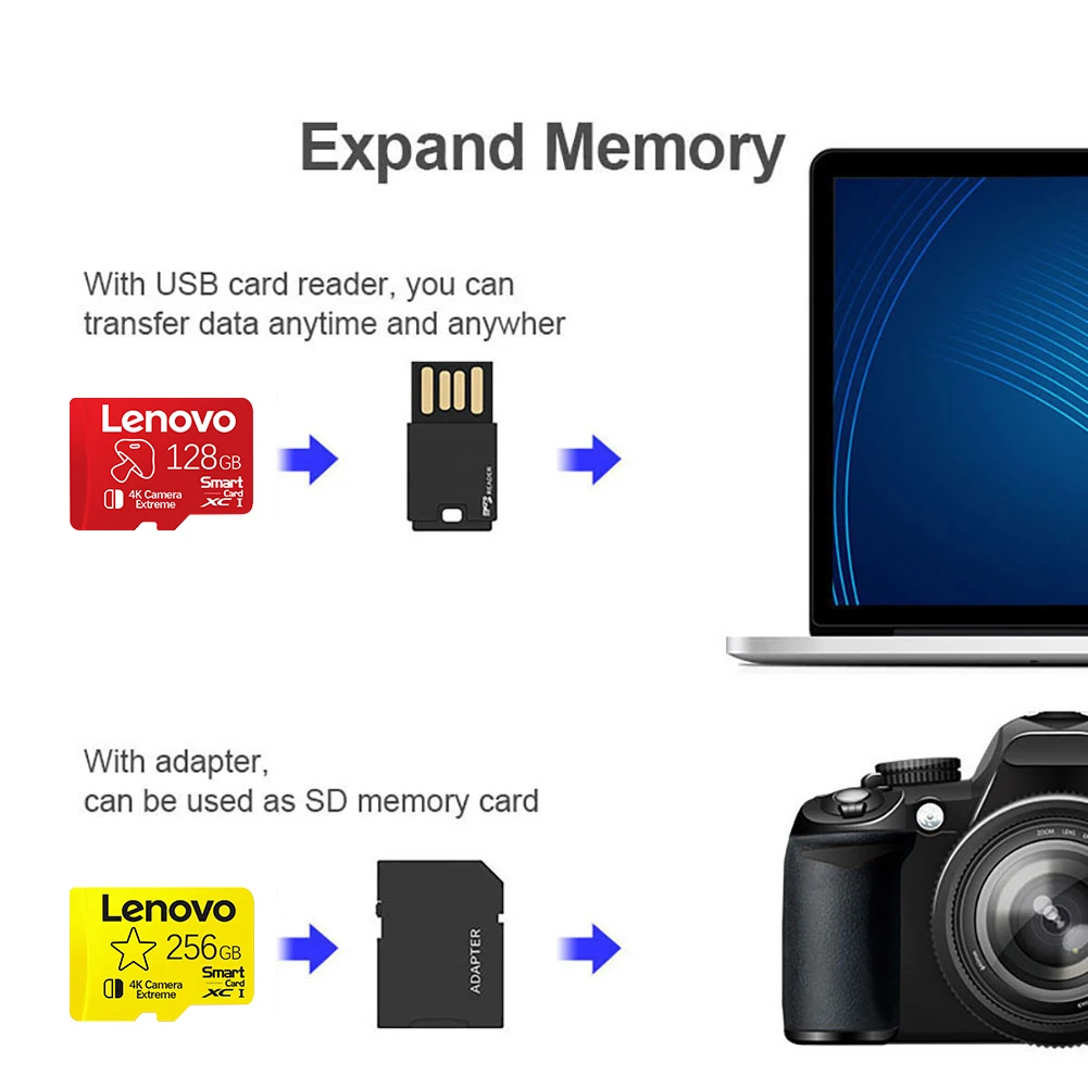 Lenovo 2TB SD Memory Card 1TB 512GB 256GB A2 U3 Micro TF SD Card 128GB High Speed MLC TF Card For Nintendo Switch Ps4 Games