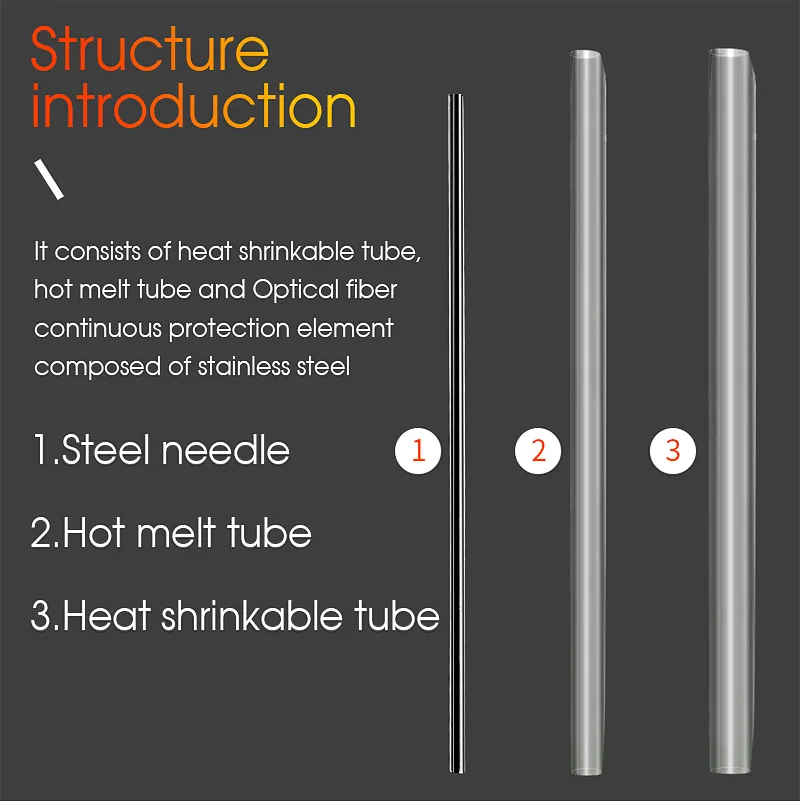 광섬유 접합 슬리브 케이블 보호 슬리브 40mm 45mm 60mm*1.0mm FTTH 열 수축 스플라이스 보호기 열 수축 튜브