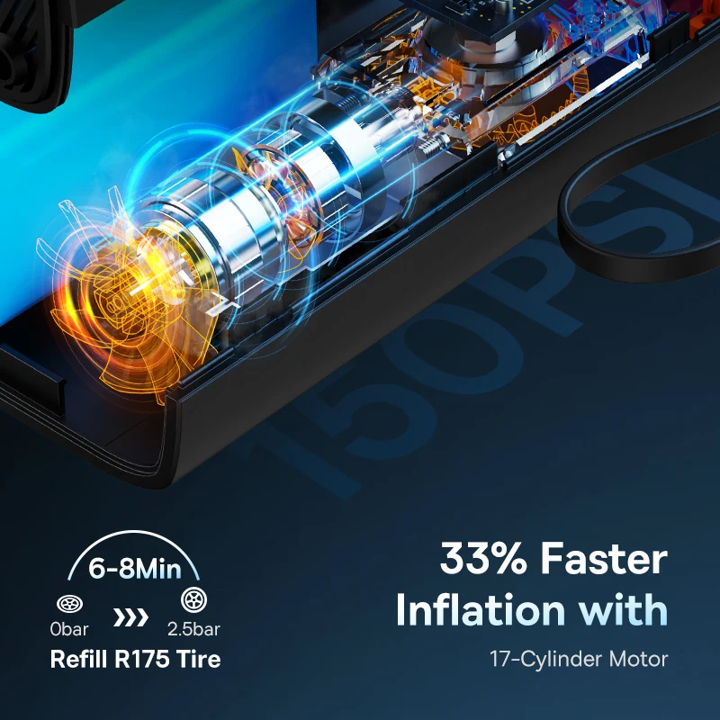 Baseus-bomba de aire inalámbrica para coche, compresor de aire portátil para coches, motocicletas, inflador de neumáticos eléctrico de bicicleta con pantalla Digital LCD