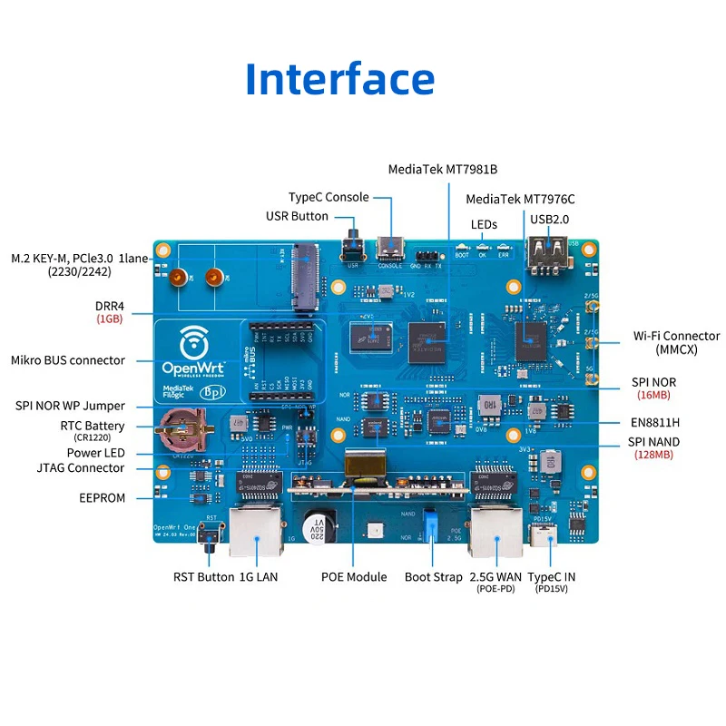 Banana Pi OpenWrt One MediaTek MT7981B 1GB DDR4 2.5GbE RJ45 y Gigabit Ethernet RJ45 256 MiB SPI NAND enrutador inteligente + caja de alimentación