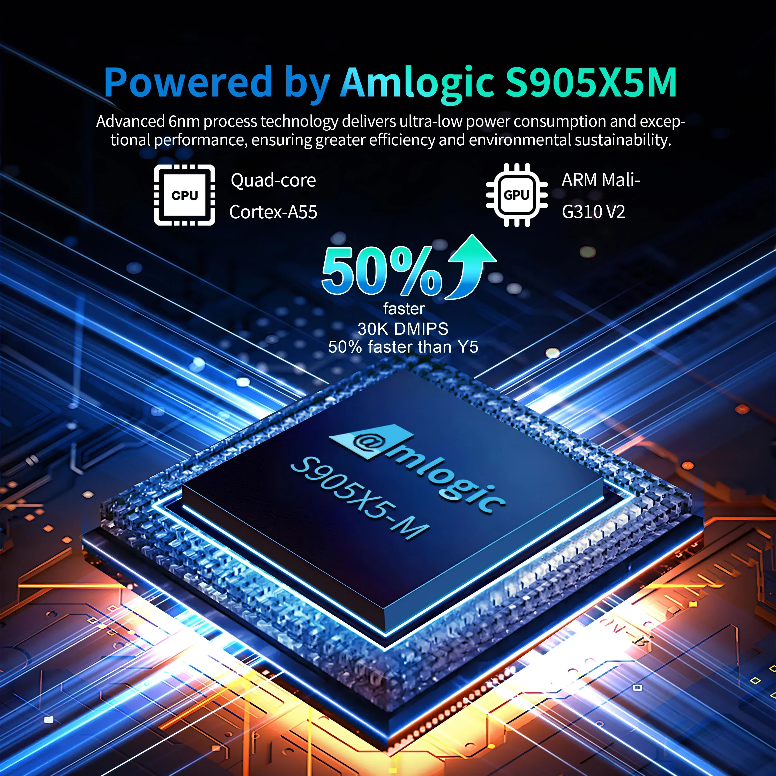 X96 M200 Android 14 Fast Smart TV BOX 4GB 64GB Amlogic S905X5M 1000M AV1 BT TVBOX 2.4G e 5G Dual Wifi 2 g16g/4 g32g Media Player