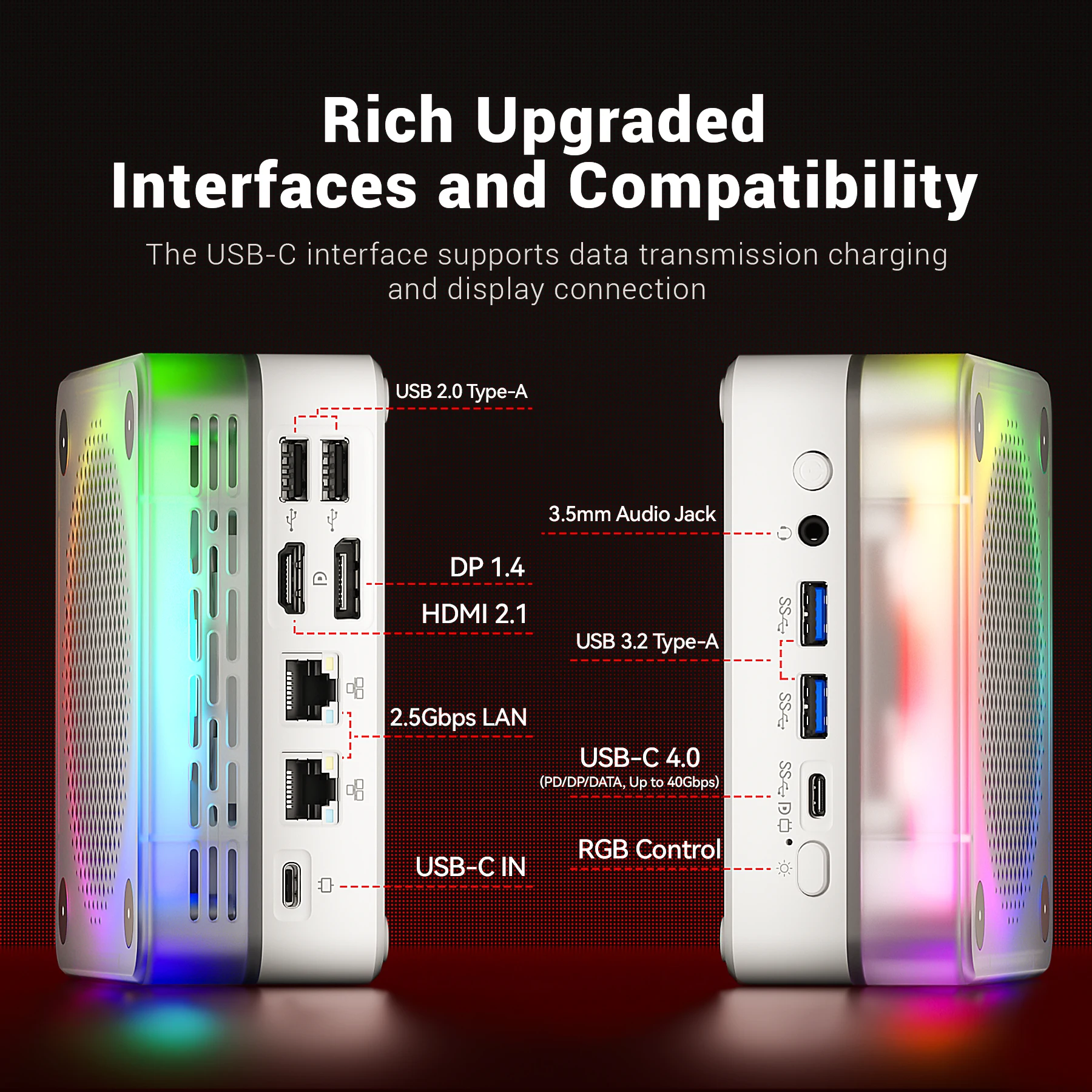 FIREBAT MN56 MINIPC AMD R7-8745HS Mini PC Kolorowy Komputer Gralowy 16GB 512GB DDR5 RJ45 Komputer Stacjonarny do Gier BT5.2 WIFI6