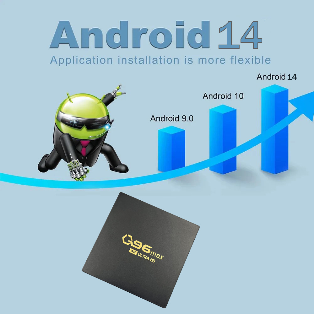 Q96 Max 4K TV Box Android 14 HD HDR Smart TV Box 8GB 128GB 4G Wifi Allwinner H313 reproductor multimedia iptv q96 TV Box