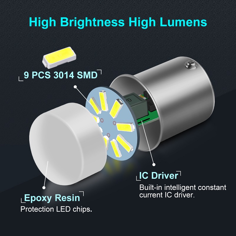 1X P21W 5W LED Bulb 1156 1157 BA15S BAU15S BAY15D Led Car Signal Lamp R5W R10W DRL Daytime Running Light 12V Auto White Red