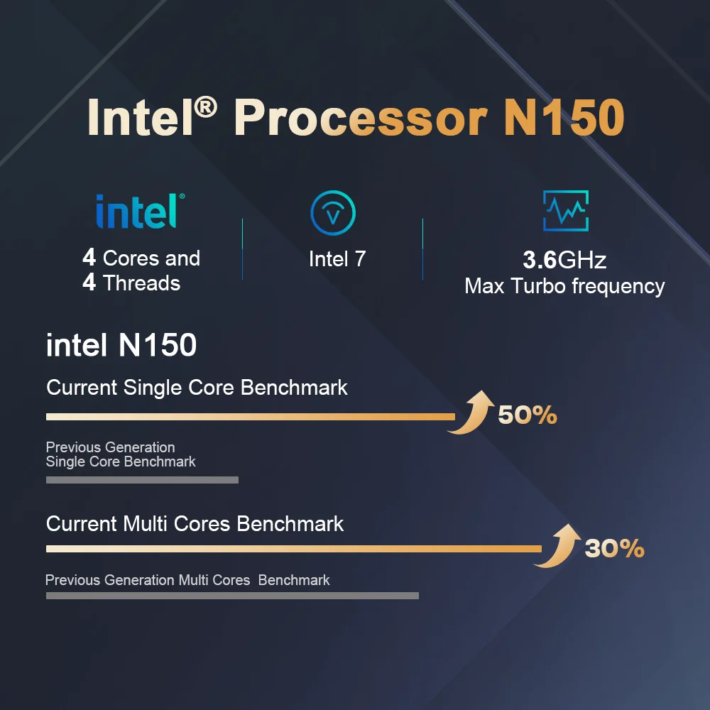Ninkear N15 Air Laptop Intel N150 16GB DDR4 512GB SSD 15,6" FHD toetsenbord met achtergrondverlichting 180 °   Flip 46,2WH slanke kantoorcomputer-notebook