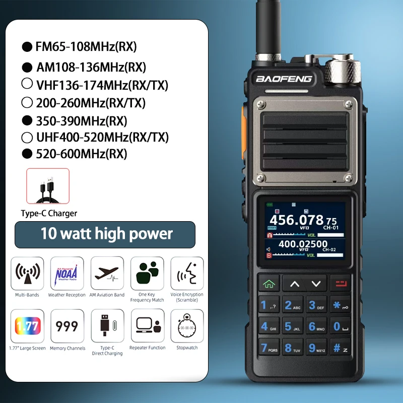 Baofeng UV-25 Air Band Walkie Talkie 16 W kabellose Kopierfrequenz NOAA Typ-C Ladegerät AM Long Range Ham Two Way Radio