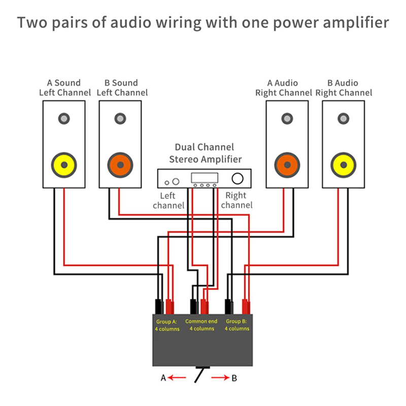 Hifi lossless 4 em 1 saída 2 em 1 saída hifi estéreo rca fonte de áudio entrada sinal switcher interruptor divisor caixa seletora (a)